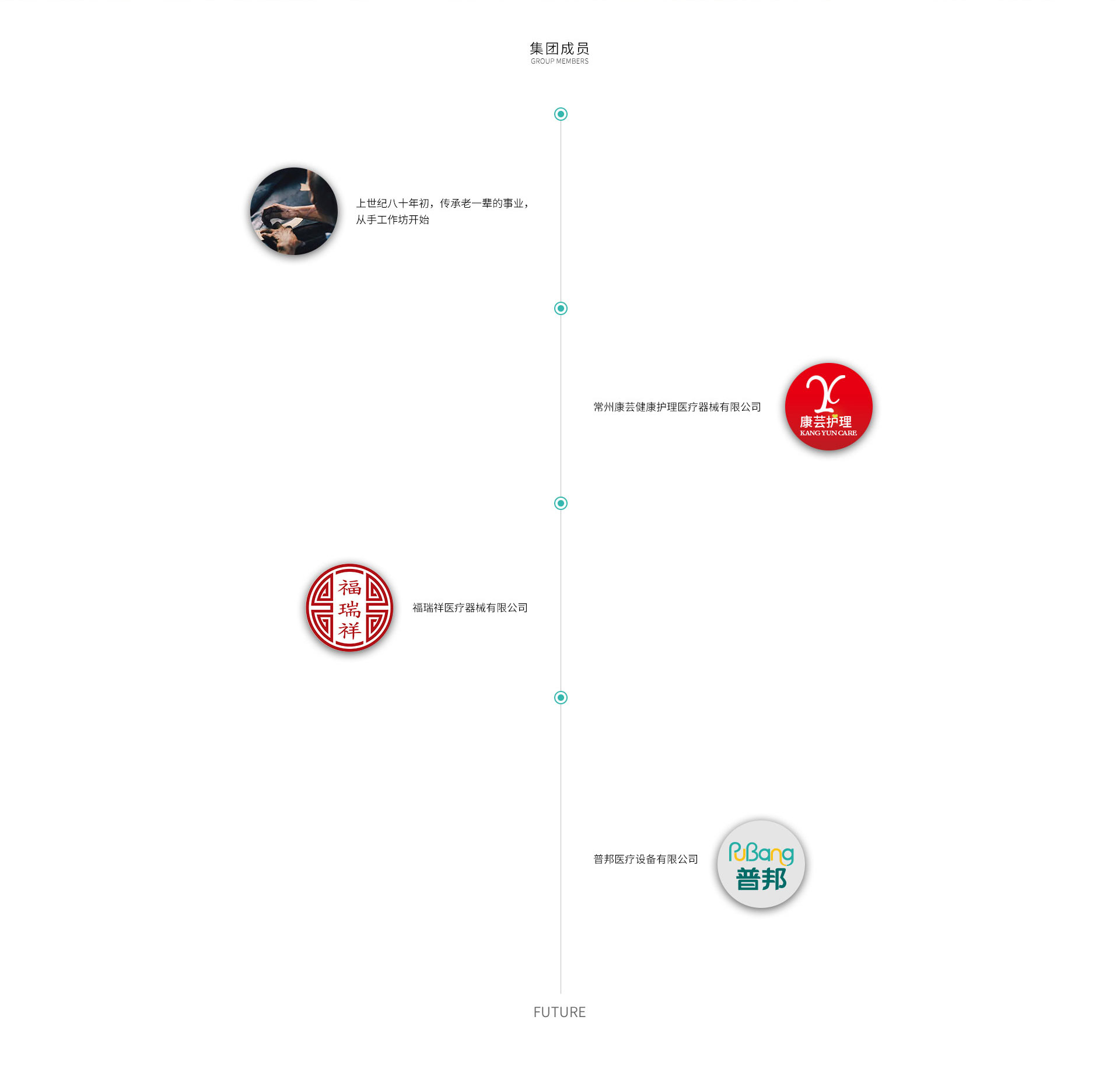 集团成员_常州普邦医疗设备有限公司