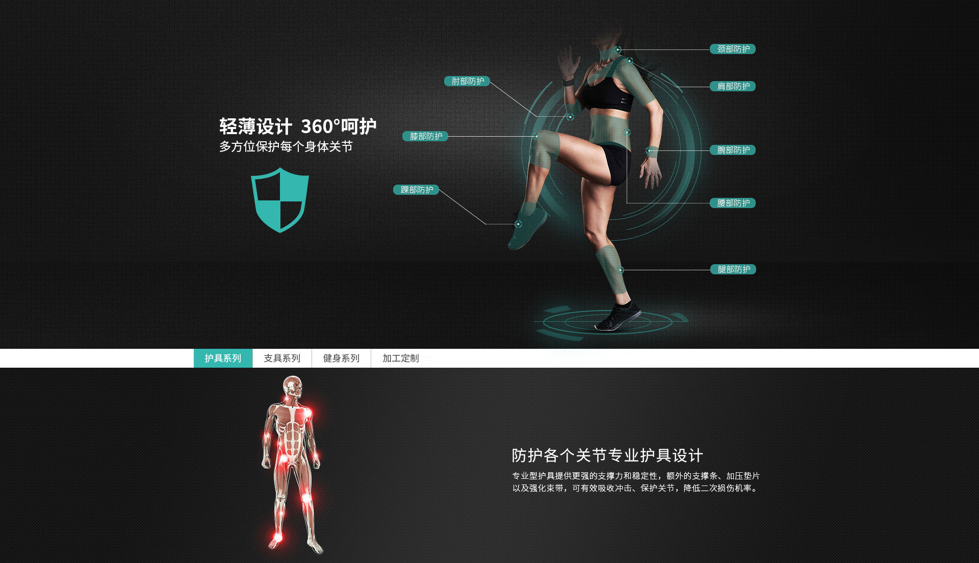 日常防护_常州普邦医疗设备有限公司