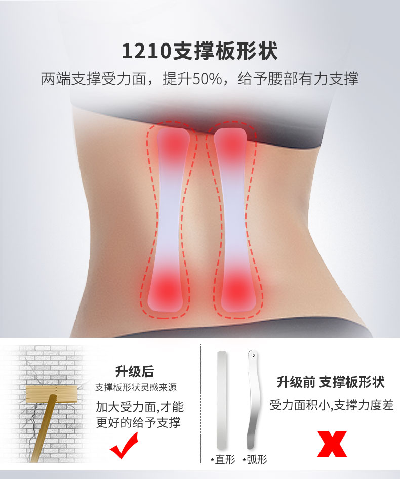 夏季专利护腰_常州普邦医疗设备