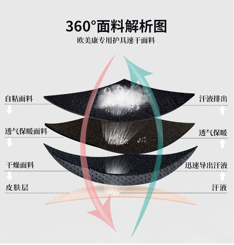 单肩_常州普邦医疗设备