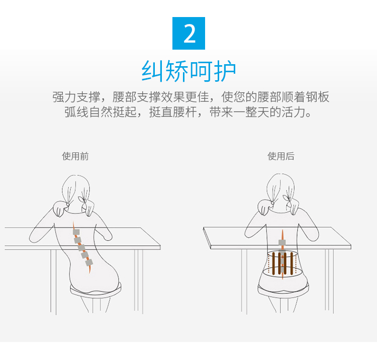 弹力透气护腰_常州普邦医疗设备