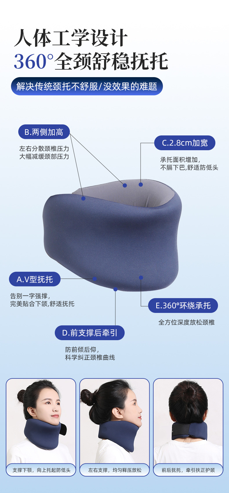 颈部固定器_常州普邦医疗设备
